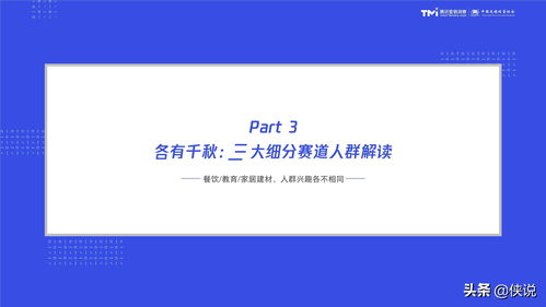數(shù)字化特許經(jīng)營(yíng)加盟投資人畫(huà)像及行為研究報(bào)告（2020）