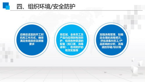 防疫期間食品生產(chǎn)企業(yè)如何統(tǒng)籌保障食品安全、公共衛(wèi)生與企業(yè)加盟管理