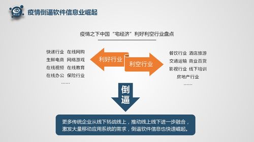 揭秘微三云軟件代理 如何通過(guò)源碼代理與加盟開(kāi)啟電商生財(cái)之路