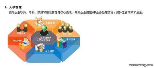 深圳外賣(mài)管理軟件 寶安、民治招商加盟，點(diǎn)亮未來(lái)投資新藍(lán)海