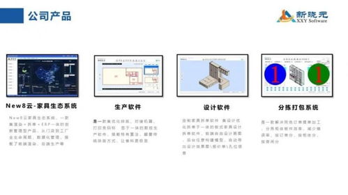 智造通聯(lián)合生態(tài)與新曉元 引領(lǐng)家具行業(yè)數(shù)字化變革，賦能傳統(tǒng)制造業(yè)轉(zhuǎn)型升級(jí)